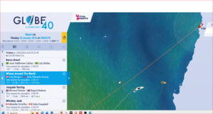 Globe 40 - 2026 - Bleibt Lisa...